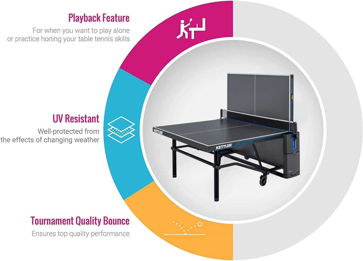 Outdoor 15 Table Tennis Table