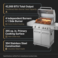 G41 Pro BBQ Grill,Heavy-Duty Stainless Steel Gas Grill, 4 Burner Gas Grill with Side Burner,42000 BTU Propane Grill for Outdoor Cooking,Barbecue,Garden and Patio Backyard — Results & Stats