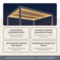 Louvered Pergola Modern White Pergola with Adjustable Roof for Deck Backyard Garden — Results & Stats