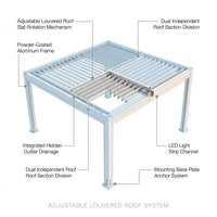 Louvered Pergola Modern White Pergola with Adjustable Roof for Deck Backyard Garden — How It Works