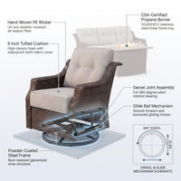 Luxurious 7 Piece Patio Furniture Set with Fire Pit Table, High Back Wicker Swivel Rocker Glider Outdoor Chairs with 6" Cushion, All-Weather Patio Conversation Set for Yard Garden - Brown/Beige — How It Works
