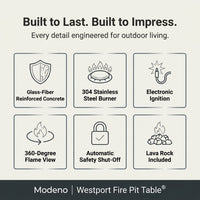 Westport 34 In. X 14 In. Grey round Concrete Propane Pit Table with Electronic Ignition Cover and Lava Rock — Results & Stats